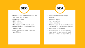 marketing sea seo