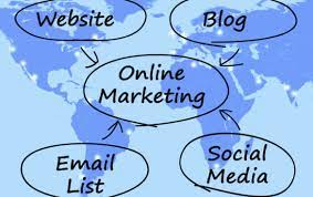 online marketing en social media