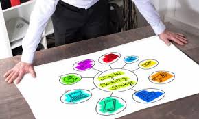 internet marketing strategie