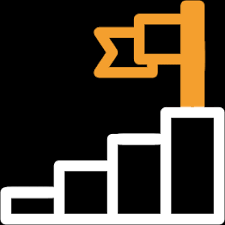 online marketing amsterdam