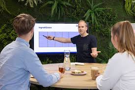 online marketing voor makelaars
