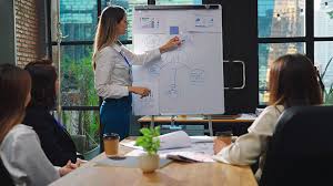 omscholen online marketing