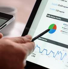 online marketing voordelen