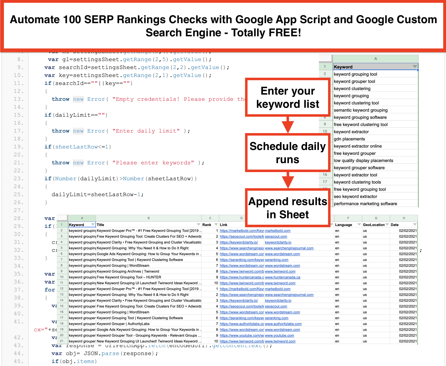 ranking check seo