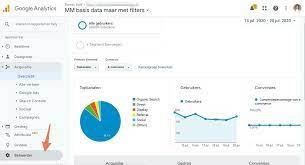 zoekwoorden google analytics