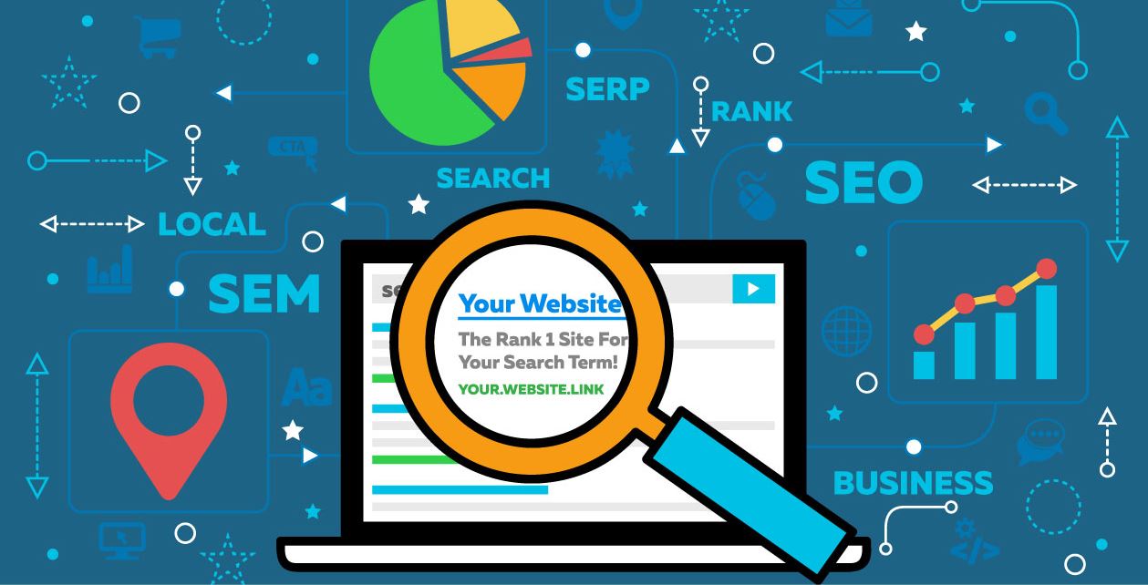 google adwords optimalisatie