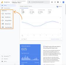 seo analyse google