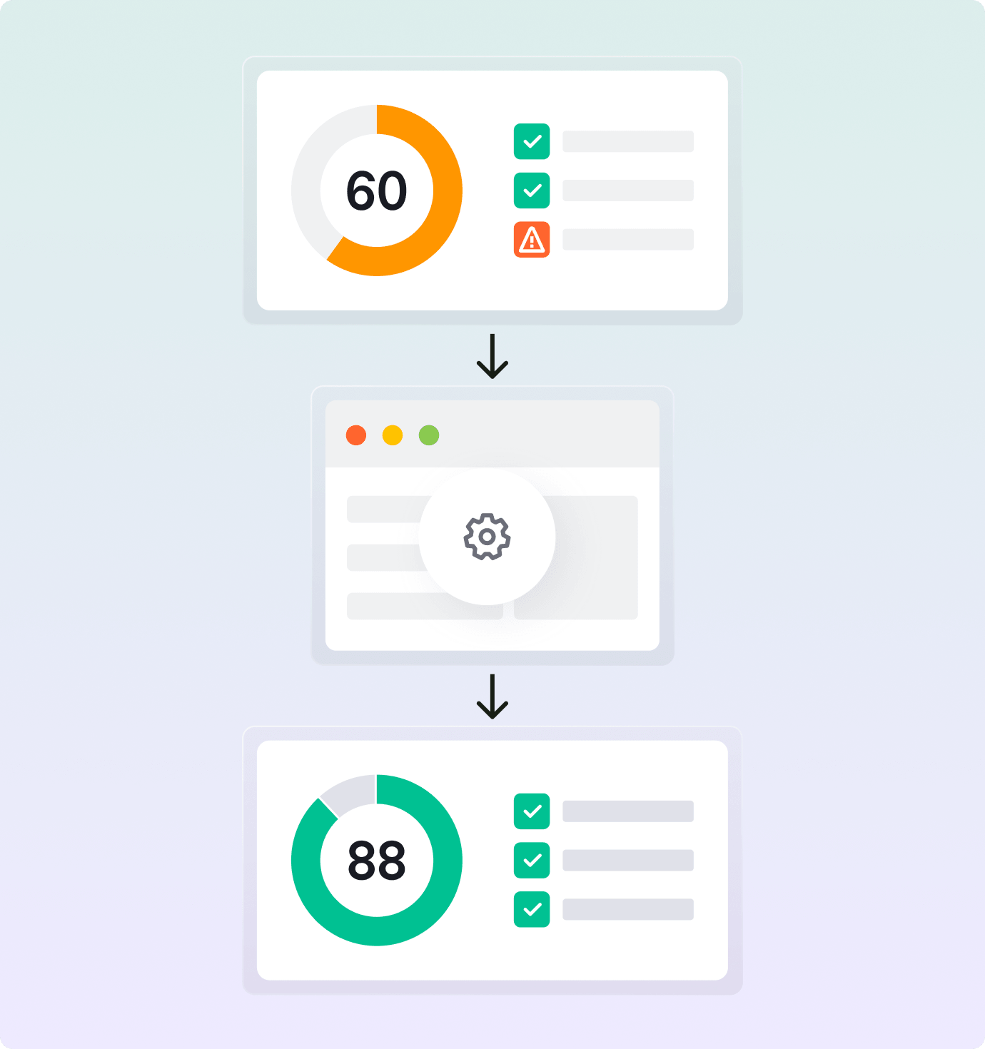 seo analyse tool
