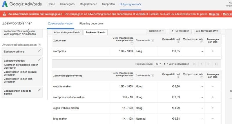vindbaarheid google wordpress
