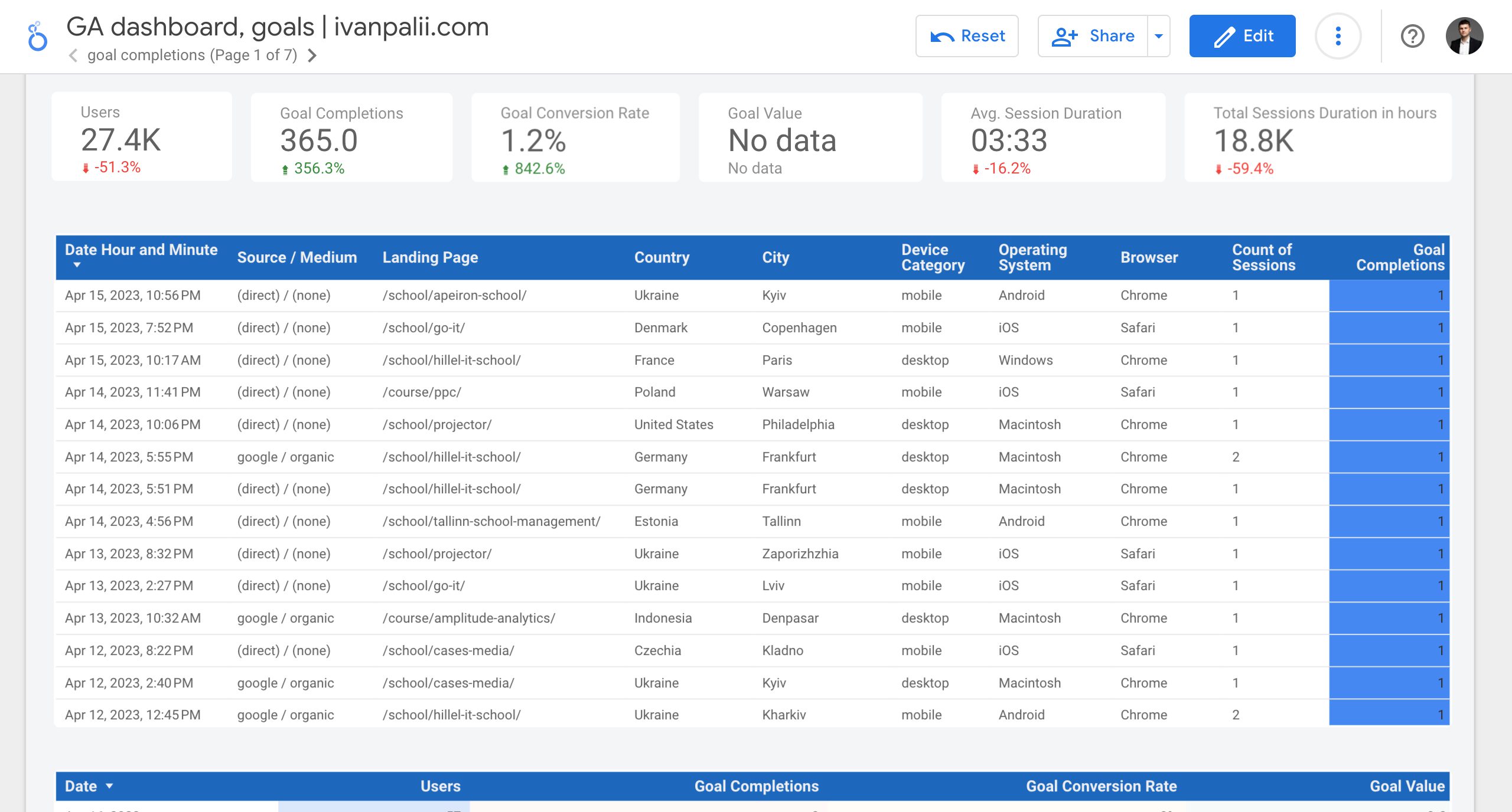 website checker