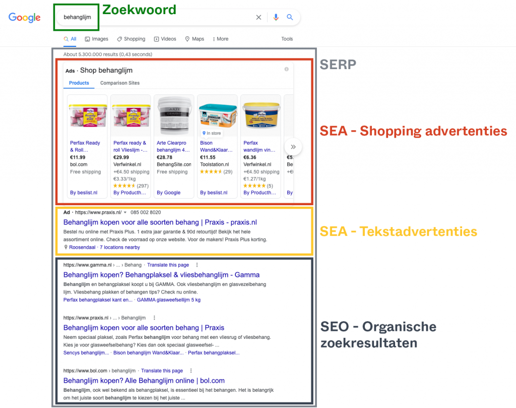vindbaar worden op google