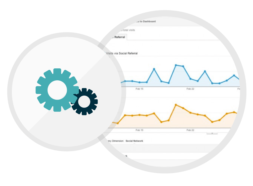 conversie optimalisatie webshop