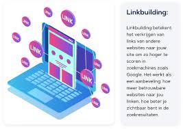 hoe werkt linkbuilding